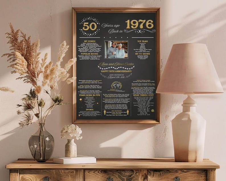 May include: A framed black and gold print celebrating a 50th anniversary, with the year 1976 prominently displayed. The print includes text about hit songs, popular books, top films, and other details from that year. A photo of the couple is included.