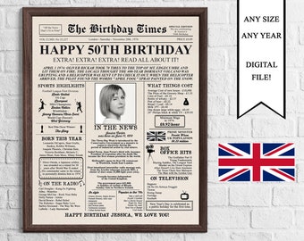 British Newspaper Birthday Poster with Photo, UK Version, 1974 Birthday Sign, 50 Years Ago In 1974, 50th Birthday Sign, British Version