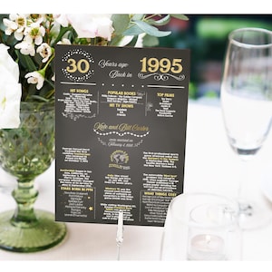 Centrotavola per la festa del 30° anniversario, stampabile, biglietto per il 30° anniversario 5x7, biglietto per il 30° anniversario 5x7, curiosità sul 1995, nel 1995
