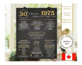 Canada 50th Anniversary Sign, 1975 Anniversary Poster, 50 Years Ago In 1975, 1975 Back In Canada, 50th Wedding Anniversary Gifts For Parents