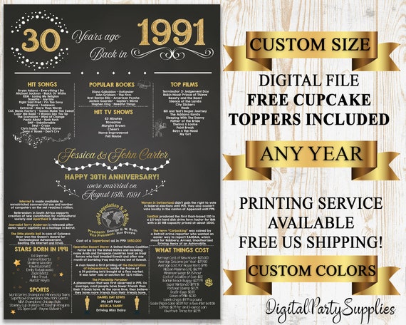 Unique 1991 Birthday Poster 30th Anniversary Gifts In This Year Printed Artwork 30th Birthday Ideas