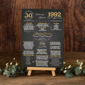 Table Centerpiece Birthday Party Decor Printable 30th | Etsy
