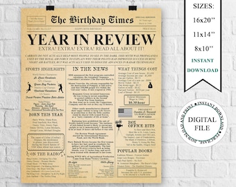 1944 Year in Review, 80 Years Ago Back in 1944, Newspaper 80th Birthday Sign, 1944 Birthday Poster, Instant Download, Digital File