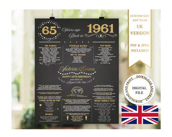 65th Birthday Poster (Digital Download), UK Version 1961, British Edition, Back in 1961, Personalized 65th Birthday Gift, Flashback to 1961