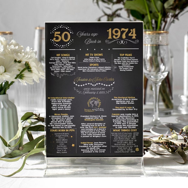 Table Centerpiece Anniversary Party Decor Printable, 50th Anniversary Card 5x7, Table Card Stand, 1974 Facts, Back in 1974, Greeting Card