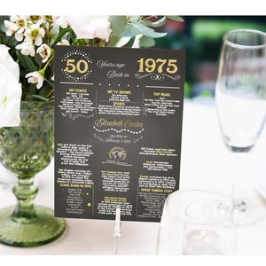 50. Geburtstag Karte 1975 Geburtstag Party Dekor 1975 Geburtstag Facts 1975 Geburtstag Karte 1975 Geburtstag Karte zum 50. Geburtstag Geburtstag Karte 13x18