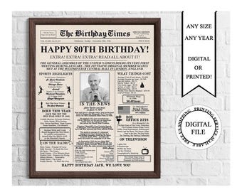 Personalized Newspaper Birthday Poster with Photo, Printable 80th Birthday Sign, 1946 Birthday Poster, Back in 1946, 80th Birthday Gift
