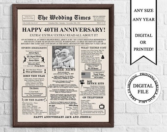 Personalized Newspaper Anniversary Poster with Photo, 1984 Anniversary Sign, 40 Years Ago In 1984, 40th Wedding Anniversary Board Printable