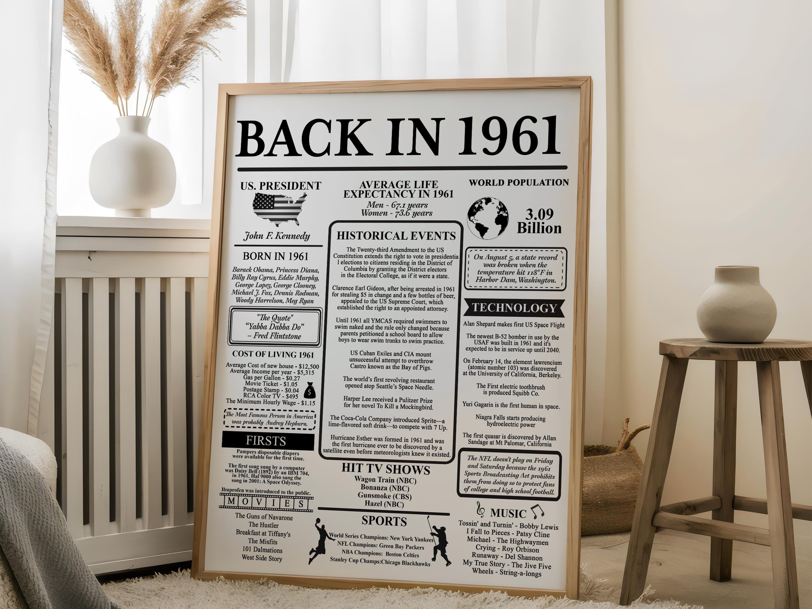 Back in 1961 Instant Download, Black and White Poster, 64th Birthday ...