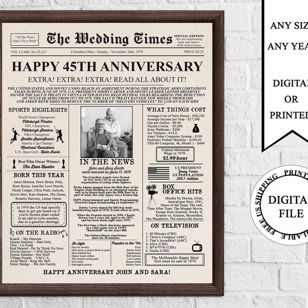 Personalized Newspaper Anniversary Poster with Photo, 45th Wedding Sign, Wedding Anniversary, Back in 1979, Married in 1979, Wedding Gift