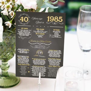 Tafelstuk tafeldecoratie verjaardagsfeestje afdrukbare 40e verjaardag kaart 5 x 7 tafelkaart decor 1985 feiten terug in 1985 wenskaart afdrukken