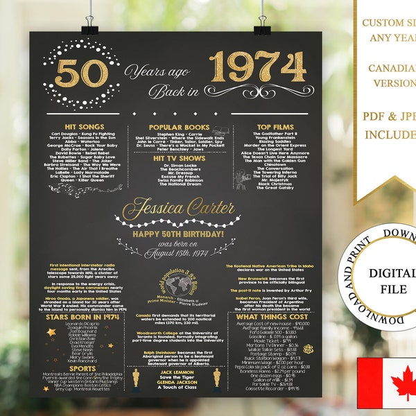 Canada 50th Birthday Poster, 50th Birthday Canada, 1974 Birthday Board, 1974 Birthday Facts, Back in 1974 Canadian Version, 50 Birthday Gift