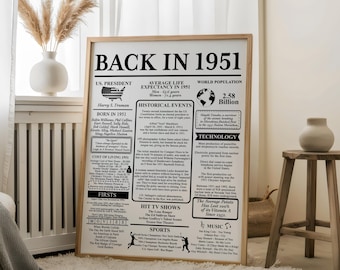 Back in 1951 Instant Download, 74th Birthday Board, 74th Birthday Printable Sign, 1951 Anniversary Poster, 74 Years Ago Back In 1951