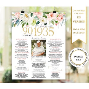 Póster de 90 cumpleaños con foto Letrero de 90 cumpleaños personalizado con flores de acuarela boho de hace 90 años en 1935 Letrero digital imprimible