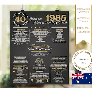 Póster de cumpleaños número 40 de Australia, pizarra de cumpleaños número 40, póster de cumpleaños de 1985, datos sobre el cumpleaños de 1985, en 1985, regalo de cumpleaños número 40