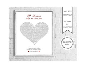 80 Reasons Why We Love You Birthday Poster (Digital Download), Birthday Printable Sign, 80 Things We Love About You Personalized Gift