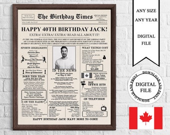 Canadian Personalized Newspaper Birthday Poster with Photo, Printable 40h Birthday Sign, 40 Years Ago In 1984, 40th Birthday Gift