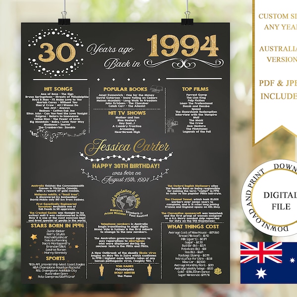 Australian 30th Birthday Poster, 30th Birthday Chalkboard, 1994 Birthday Poster, 1994 Birthday Facts, Back in 1994, 30th Birthday Gift