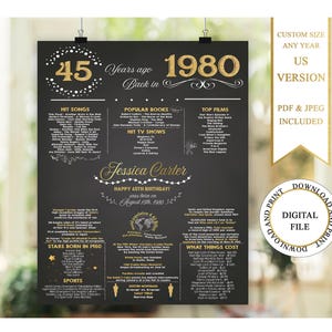 45 Geburtstag Poster, 45 Geburtstag Chalkboard, 1980 Geburtstag Poster, 1980 Geburtstag Fakten, Zurück in 1980, 45h Geburtstagsgeschenk, Schwarz und Gold