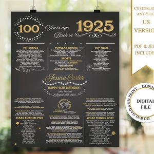 Póster del centenario Pizarra del centenario Póster del centenario de 1925 Datos sobre el cumpleaños de 1925 En 1925 Regalo del centenario Archivo digital