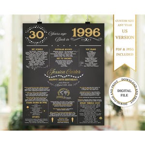 1996 Anniversary Poster, 30 Years Ago Back in Time (Digital Download), Anniversary Chalkboard, 30th Wedding Anniversary Gifts For Parents