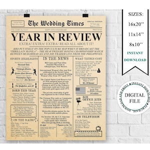 1975 Year in Review 50 Years Ago Back in 1975 Newspaper 50 Anniversary Sign 1975 Anniversary Poster Instant Download Printable Wedding Gift