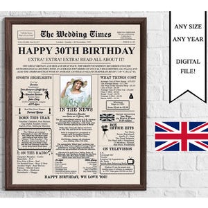Póster de cumpleaños personalizado en forma de periódico con foto, versión del Reino Unido, cartel de cumpleaños de 1995, hace 30 años en 1995, cartel del 30.° cumpleaños, versión británica