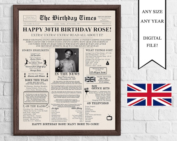 Personalized Newspaper Birthday Poster with Photo UK Version | Etsy