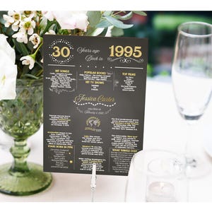 Centre de table décoration de fête d'anniversaire imprimable, carte 30e anniversaire 5 x 7, décoration de carte de table, faits anniversaire 1995, retour en 1995, fichier numérique