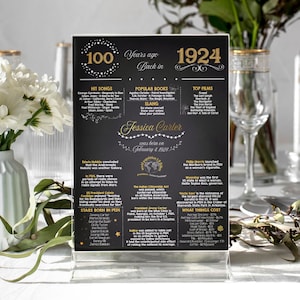 Table Centerpiece Birthday Party Decor Printable 100th - Etsy