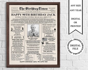 Back in 1939 PRINTABLE Newspaper Poster PRINTABLE Birthday - Etsy Canada