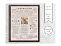 Personalized Newspaper Anniversary Poster with Photo 1975 Anniversary Sign 50 Years Ago In 1975 50th Wedding Anniversary Board Printable product logo