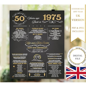 British 50th Anniversary Sign, 1975 Anniversary Poster, 50 Years Ago In 1975, UK Anniversary Chalkboard, 50th Wedding Gifts For Parents