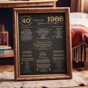 Australian 40th Birthday Poster, 40th Birthday Chalkboard, 1986 Birthday Poster, 1986 Birthday Facts, Back in 1986, 40th Birthday Gift image 4