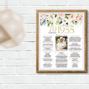 Póster de 70 cumpleaños con foto Letrero de 70 cumpleaños personalizado con flores de acuarela boho de hace 70 años en 1955 Letrero digital imprimible