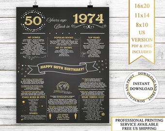 50th Birthday Gifts Instant Download, Back in 1974, 1974 Birthday Poster, 50 Years Ago In 1974, Birthday Chalkboard, 50th Birthday Sign