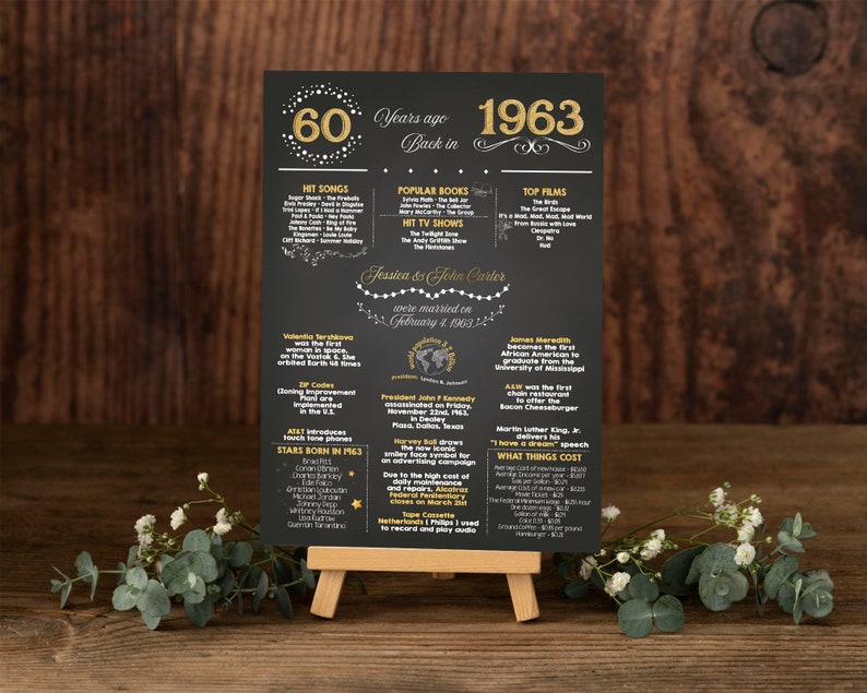 Table Centerpiece Anniversary Party Decor Printable 60th - Etsy