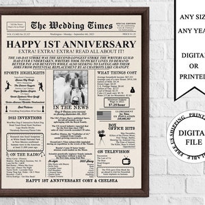 Personalized Newspaper Anniversary Poster with Photo, 2023 Anniversary Sign, 1 Year Ago In 2023, 1st Wedding Anniversary Board, 2023 Poster