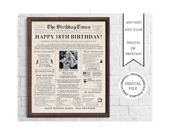 Personalized Newspaper Birthday Poster, Photo 18th Birthday Sign (Digital Download), 2008 Birthday Poster, Back in 2008, 18th Birthday Gift