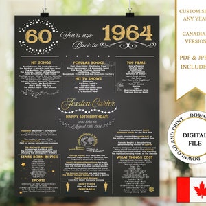 Canada 60th Birthday Poster, 60th Birthday Canada, 1964 Birthday Board, 1964 Birthday Facts, Back in 1964 Canadian Version, 60 Birthday Gift