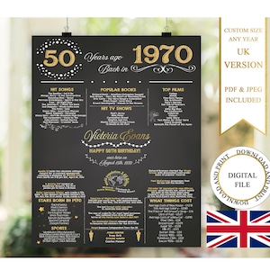 Póster del 55.º cumpleaños, versión británica de 1970, pizarra del 55.º cumpleaños, póster de cumpleaños de 1970, edición británica, en 1970, regalo del 55.º cumpleaños