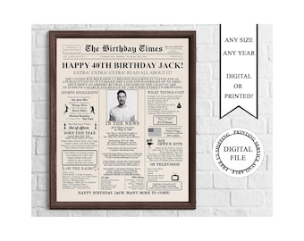 Personalized Newspaper Birthday Poster, Photo 40th Birthday Sign (Digital Download), 40 Years Ago Back in 1986, 40th Birthday Gift Printable