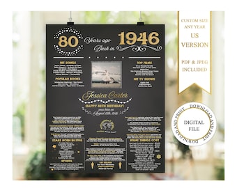 80er Jahre Poster mit Foto 80er Jahre Poster 80er Jahre Schwarz Weiß Poster 1946er Geburtstag Poster 1946er Geburtstag Facts Back in 1946er Jahre Geschenk für Sie
