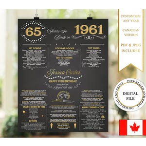 Póster del 65.º cumpleaños de Canadá, regalo personalizado para el 65.º cumpleaños, póster con datos de 1961, regalo para un hito (descarga digital), recuerdo del año 1961