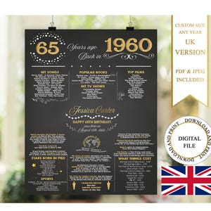 Póster de 65.º cumpleaños, versión británica de 1960, pizarra de 65.º cumpleaños, póster de cumpleaños de 1960, edición británica, en 1960, regalo de 65.º cumpleaños
