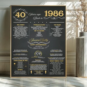 May include: A framed black and gold print celebrating the year 1986, featuring the text "40 Years ago Back in 1986." The print includes lists of hit songs, popular books, top films, and other notable events from that year. It is a birthday gift.