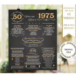 Geschenke zum 50-jährigen Jubiläum, 1975 Jubiläumsplakat, vor 50 Jahren im Jahr 1975, Jubiläumstafel, Geschenke zum 50
