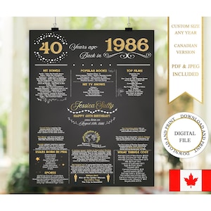 Póster de cumpleaños número 40 de Canadá Letrero de cumpleaños número 40 de Canadá Cumpleaños de 1986 Retrospectiva de cumpleaños de 1986 Versión canadiense Regalo de cumpleaños número 40 para ella Digital