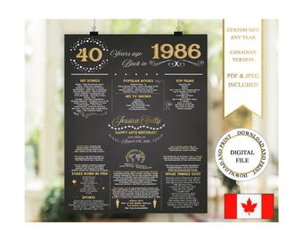 Canada 40th Birthday Poster 40th Birthday Canada Sign 1986 Birthday Flashback back in 1986 Canadian Version 40 Birthday Gift for Her Digital