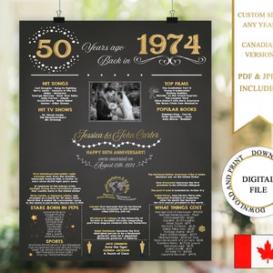 Canada 50th Anniversary Sign, 1974 Anniversary Sign with Photo, 50 Years Ago In 1974, 1974 Back In Canada, 50th Wedding Anniversary Poster